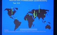 World Map of Oil Production